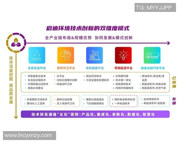 挑战者杯特别报道：BLG如何在逆境中实现华丽转型与突破