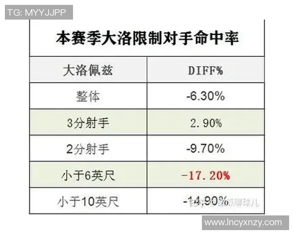 深圳乒乓球队防守策略分析与比赛表现的得失评估