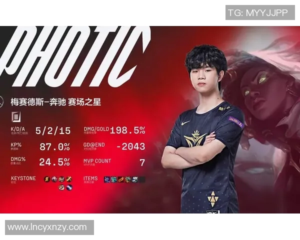 赛后分析：V5与LNG选手个人能力对比及其影响因素探讨