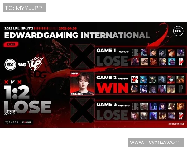 青年赛特别报道：EDG逆袭之路的辉煌与挑战全景回顾