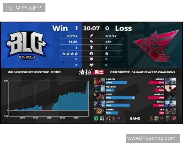 DOTA2战术新潮流TOP10分析BLG战队如何引领游戏风向标 DOTA2战术新潮流TOP10分析BLG战队如何引领游戏风向标