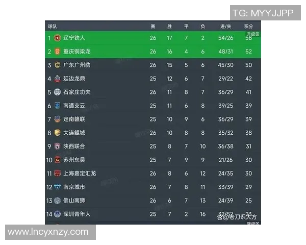 广州排球队在大师赛积分榜上以73分稳居第一名引发关注