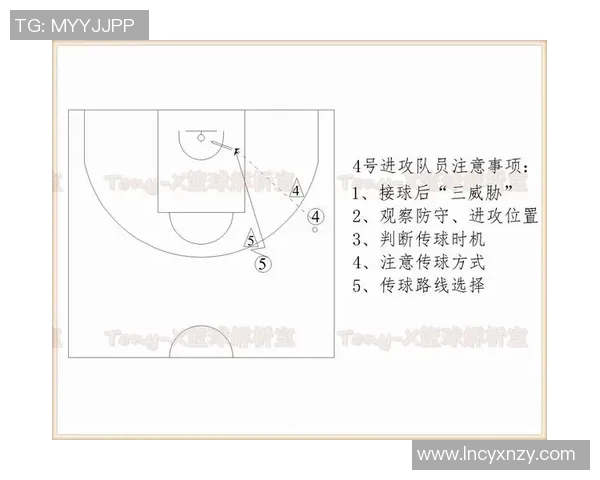 广州篮球队进攻策略全解析深度剖析球队战术与球员配合之道