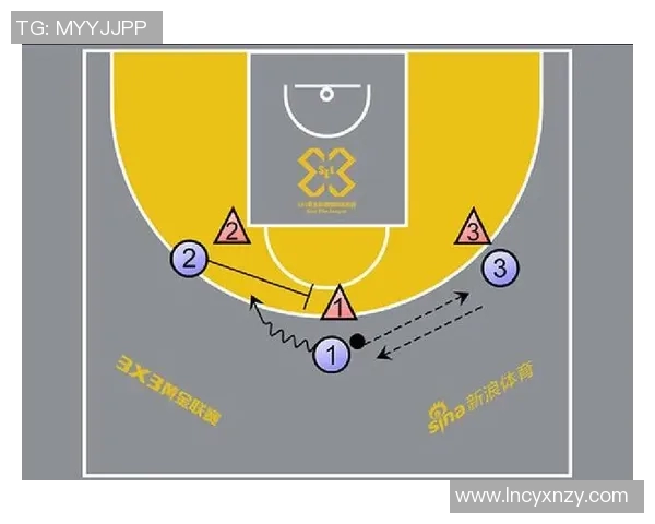 深入分析成都篮球队进攻战术与球员配合的独特之处