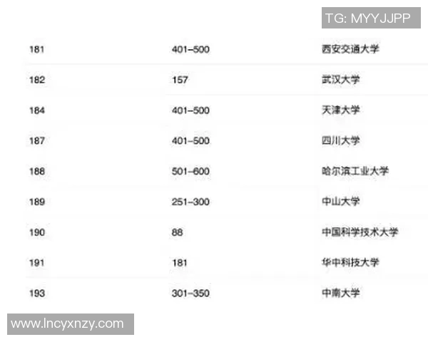 武汉羽毛球队实力飙升创历史新高引发全国关注与期待 武汉羽毛球队实力飙升创历史新高引发全国关注与期待