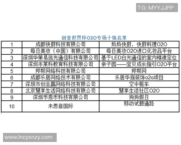 赛后分析：北京与深圳极限运动队个人能力对比与表现评估