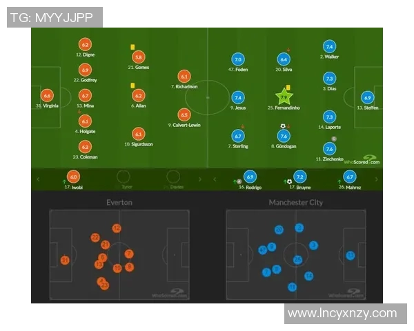 曼城对阵埃弗顿精彩直播地址分享及比赛前瞻分析