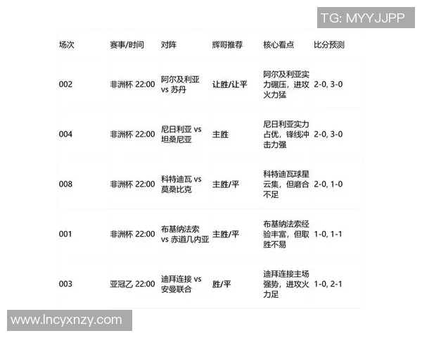 阿尔及利亚与尼日利亚的对决分析及历史交锋回顾 阿尔及利亚与尼日利亚的对决分析及历史交锋回顾