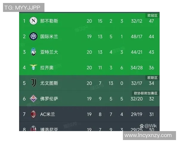 博洛尼亚主场迎战国际米兰期待精彩对决与三分争夺战