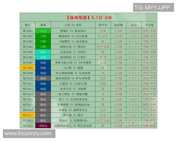 竞彩014洛杉矶与西雅图对决分析及投注建议