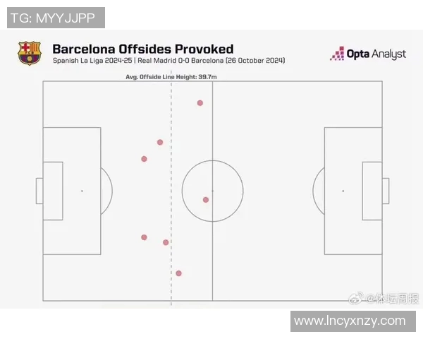 西甲第11轮皇马迎战劲敌全力争胜力争积分榜首位