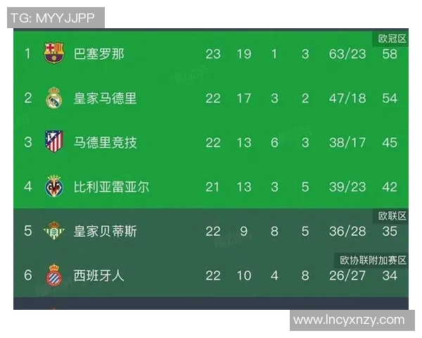 昂热主场迎战洛里昂期待全取三分争夺法甲积分榜上游位置