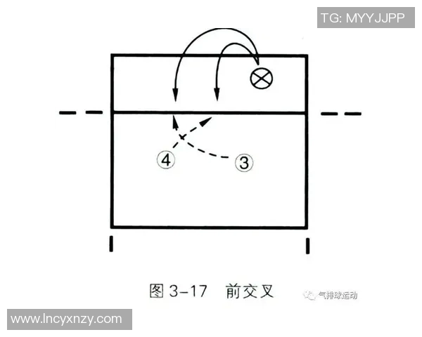 南京足球队快攻战术分析与比赛表现的得失总结 南京足球队快攻战术分析与比赛表现的得失总结