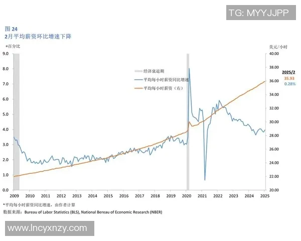 FPX战队转型之路的成败得失分析与未来展望