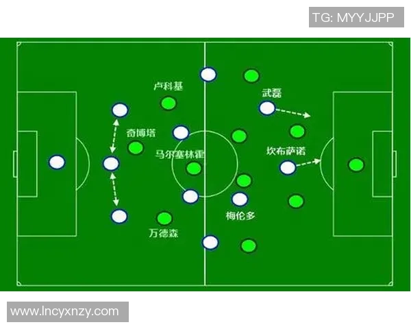 成都足球队与深圳足球队赛后复盘分析个人能力对比与表现评估