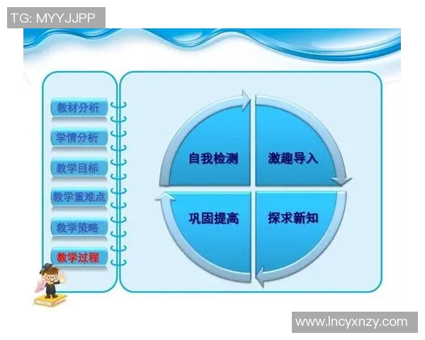 西安滑板队力量表现的数据分析与训练策略探讨
